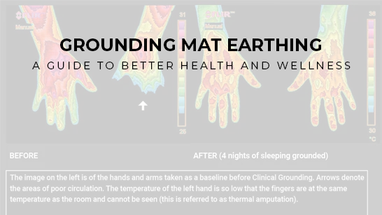 Grounding Mat Earthing: A Guide to Better Health and Wellness